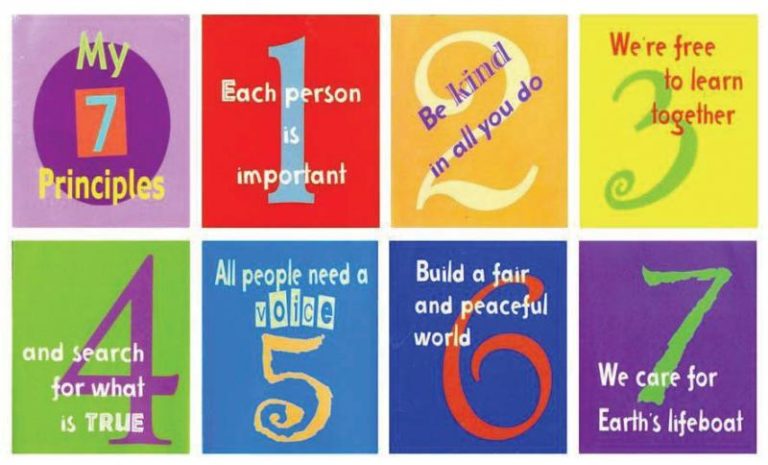 what-do-unitarian-universalists-believe-beacon-unitarian
